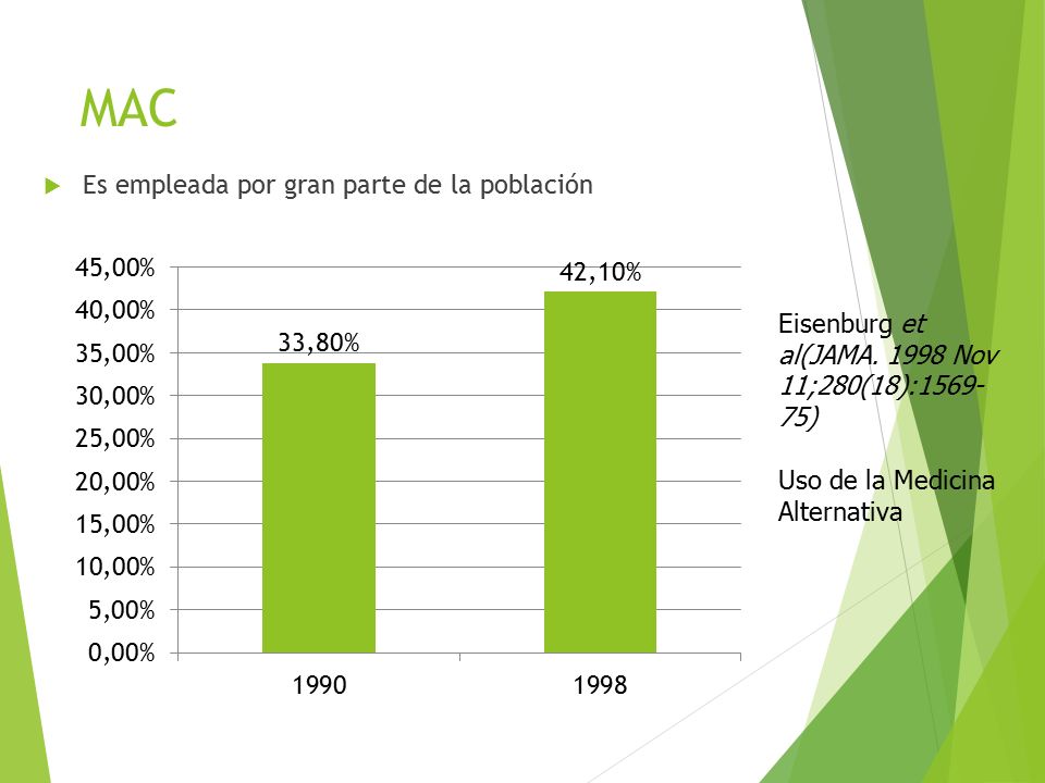 MAC Es empleada por gran parte de la población