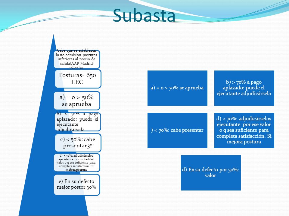 Subasta a) = o > 50% se aprueba Posturas- 650 LEC