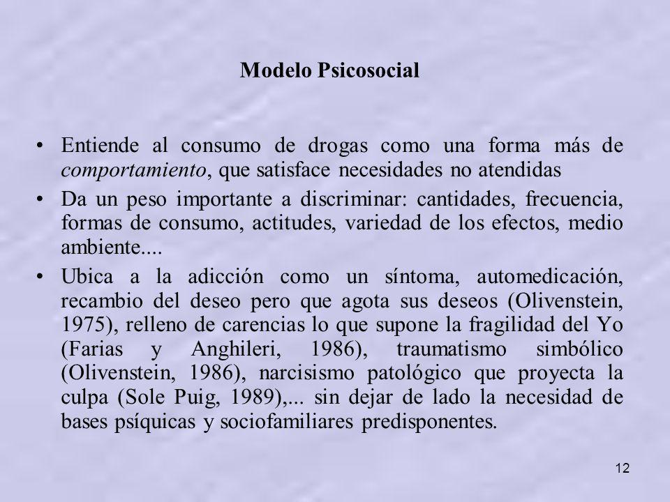 Modelo Psicosocial Entiende al consumo de drogas como una forma más de comportamiento, que satisface necesidades no atendidas.