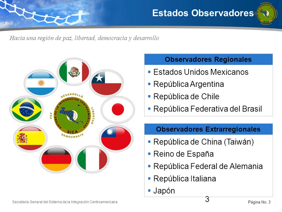 Observadores Regionales Observadores Extrarregionales