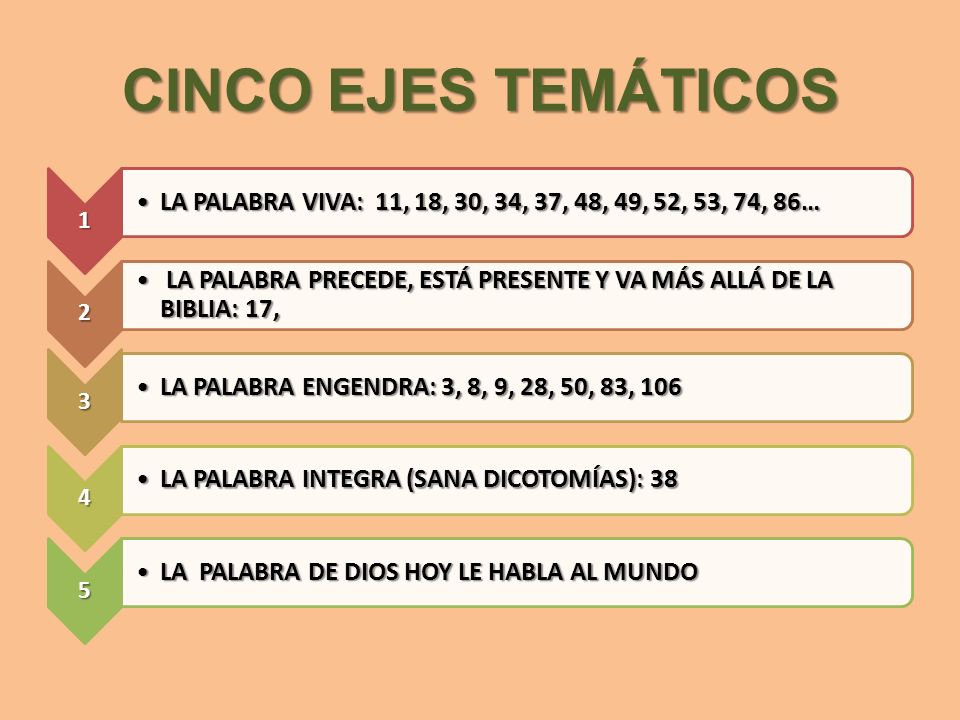 CINCO EJES TEMÁTICOS 1. LA PALABRA VIVA: 11, 18, 30, 34, 37, 48, 49, 52, 53, 74, 86… 2.