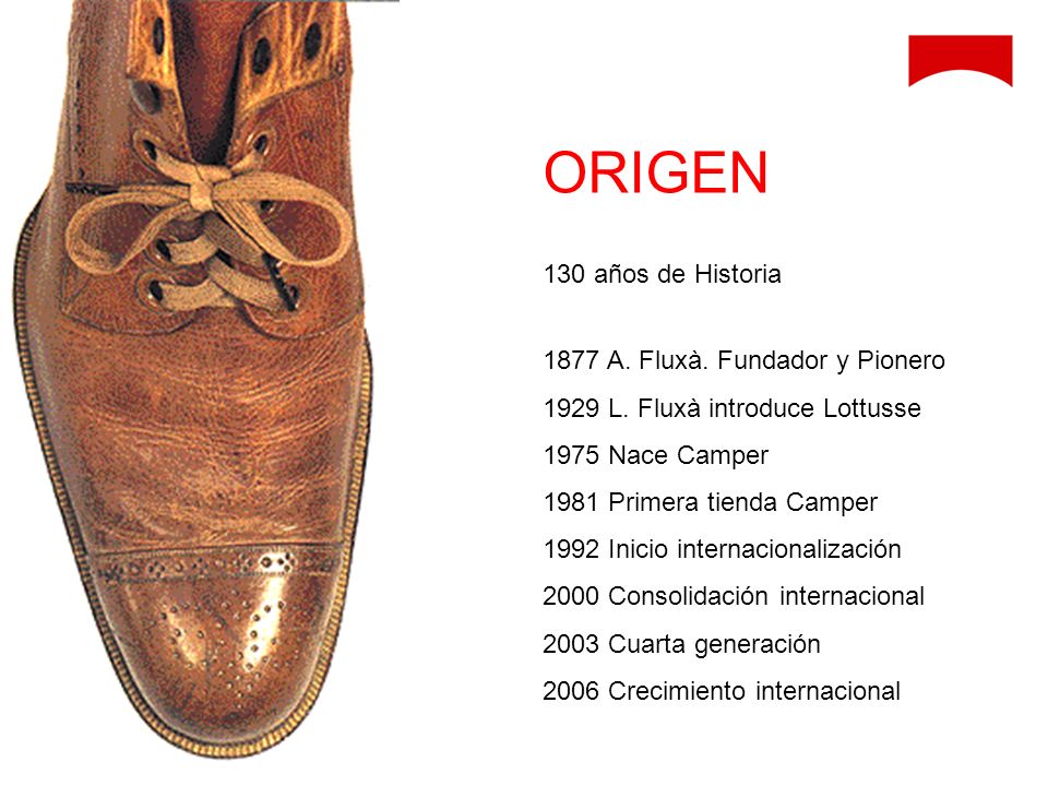 ORIGEN 130 años de Historia 1877 A. Fluxà. Fundador y Pionero