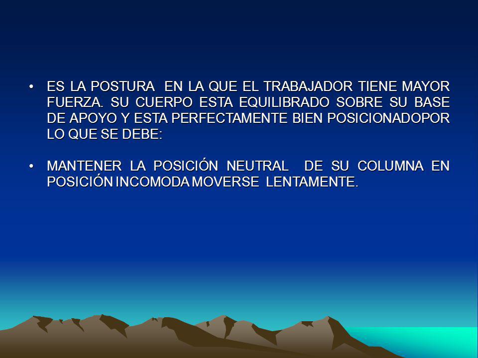 ES LA POSTURA EN LA QUE EL TRABAJADOR TIENE MAYOR FUERZA
