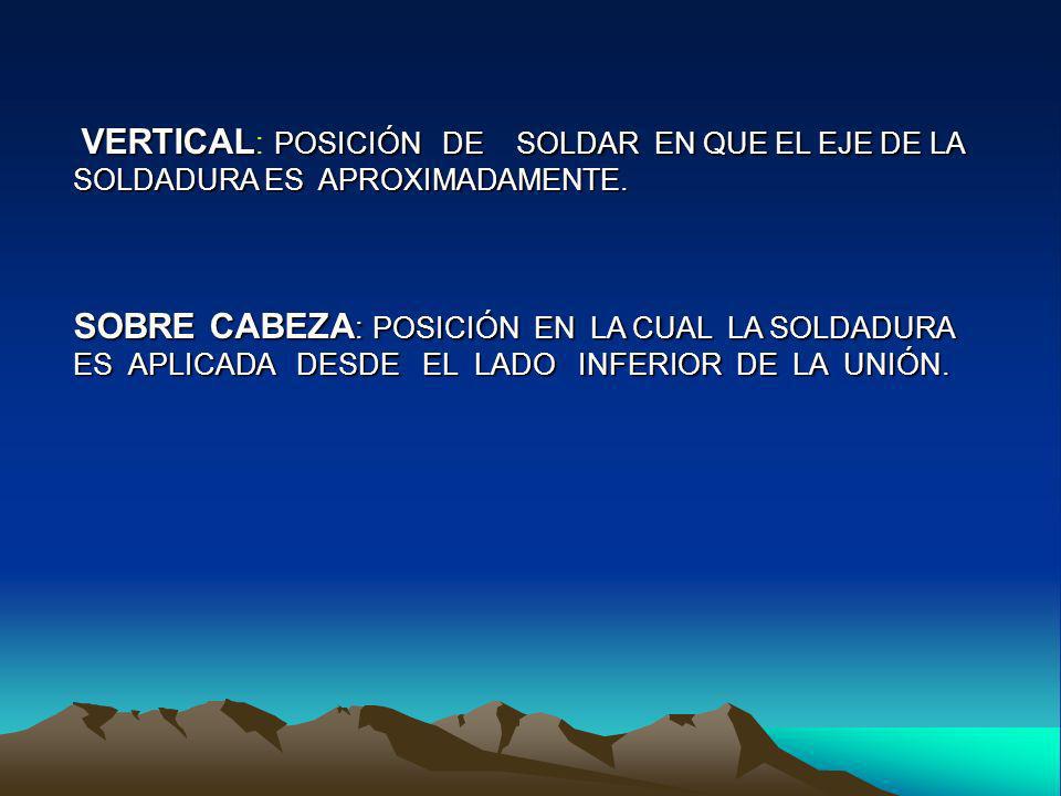 VERTICAL: POSICIÓN DE SOLDAR EN QUE EL EJE DE LA SOLDADURA ES APROXIMADAMENTE.