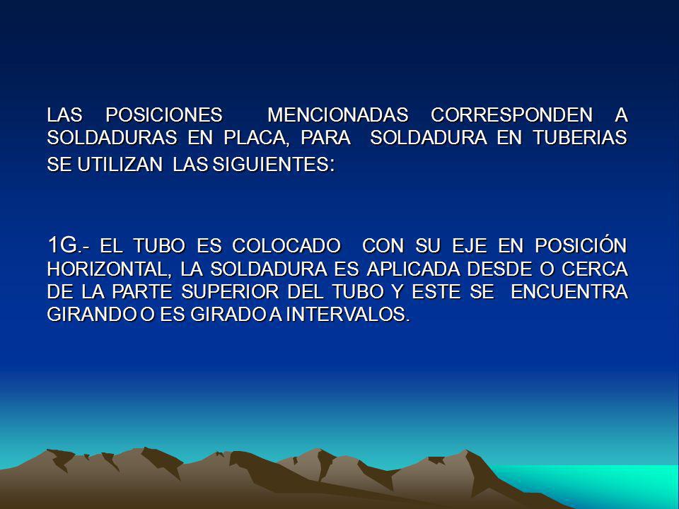 LAS POSICIONES MENCIONADAS CORRESPONDEN A SOLDADURAS EN PLACA, PARA SOLDADURA EN TUBERIAS SE UTILIZAN LAS SIGUIENTES: