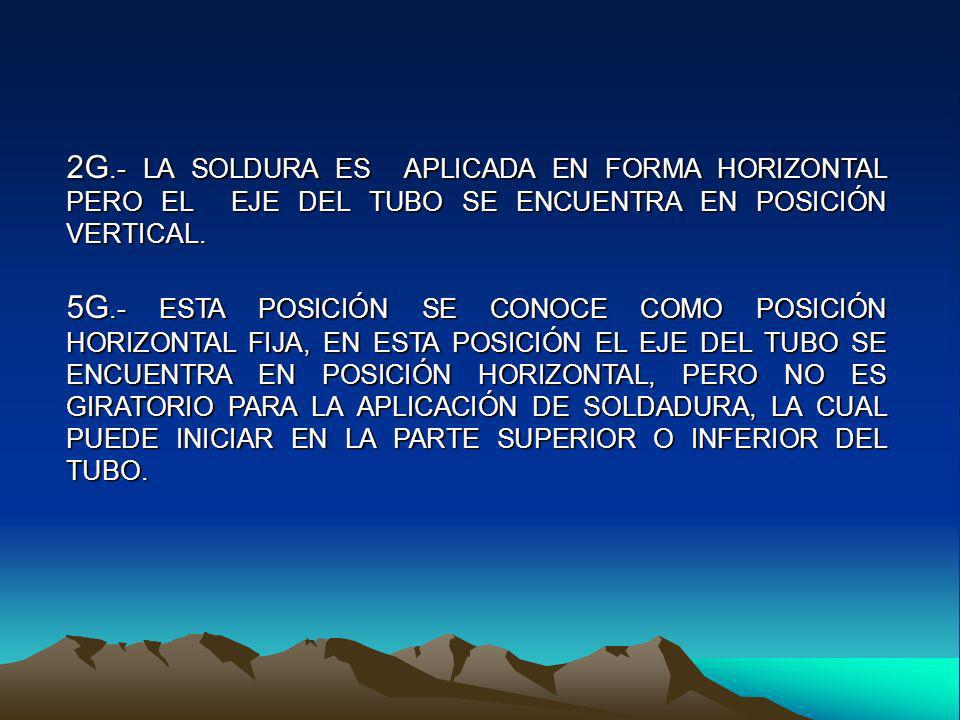 2G.- LA SOLDURA ES APLICADA EN FORMA HORIZONTAL PERO EL EJE DEL TUBO SE ENCUENTRA EN POSICIÓN VERTICAL.