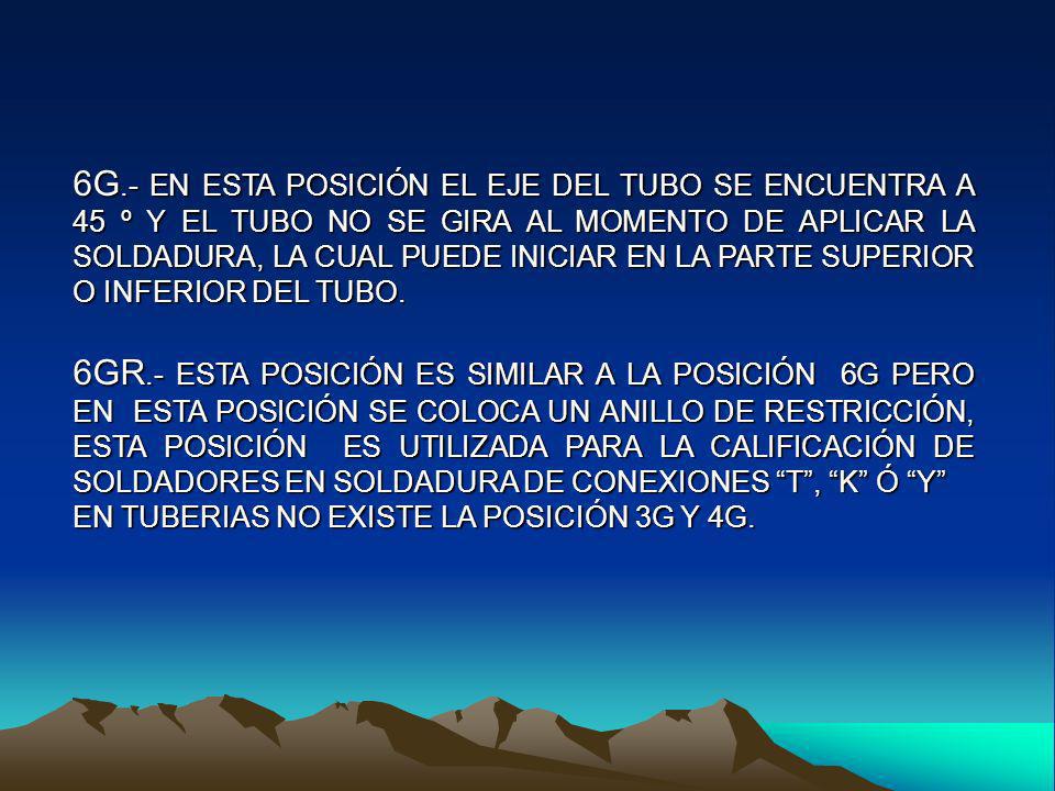 6G.- EN ESTA POSICIÓN EL EJE DEL TUBO SE ENCUENTRA A 45 º Y EL TUBO NO SE GIRA AL MOMENTO DE APLICAR LA SOLDADURA, LA CUAL PUEDE INICIAR EN LA PARTE SUPERIOR O INFERIOR DEL TUBO.