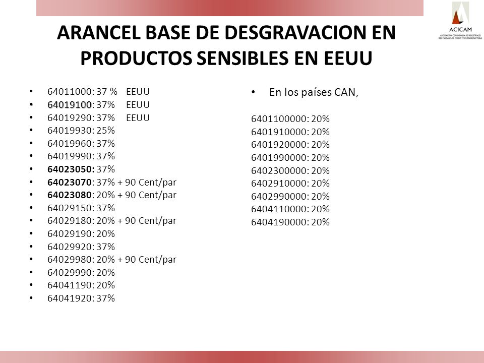 ARANCEL BASE DE DESGRAVACION EN PRODUCTOS SENSIBLES EN EEUU