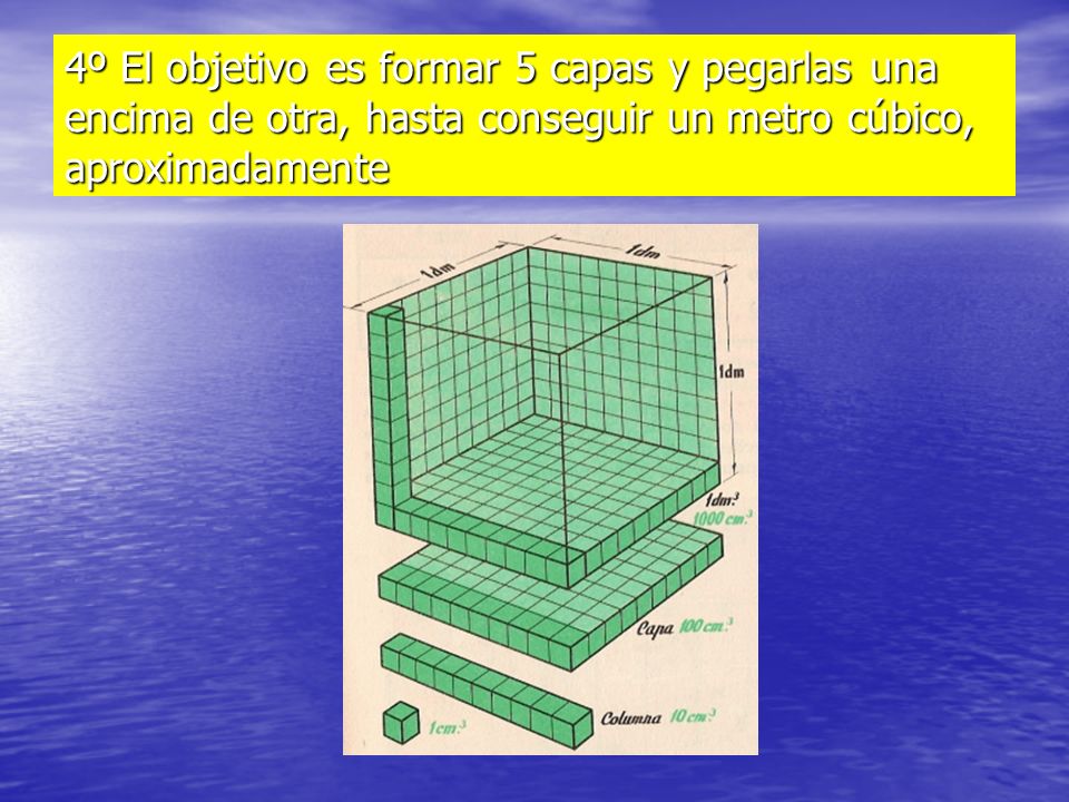 4º El objetivo es formar 5 capas y pegarlas una encima de otra, hasta conseguir un metro cúbico, aproximadamente