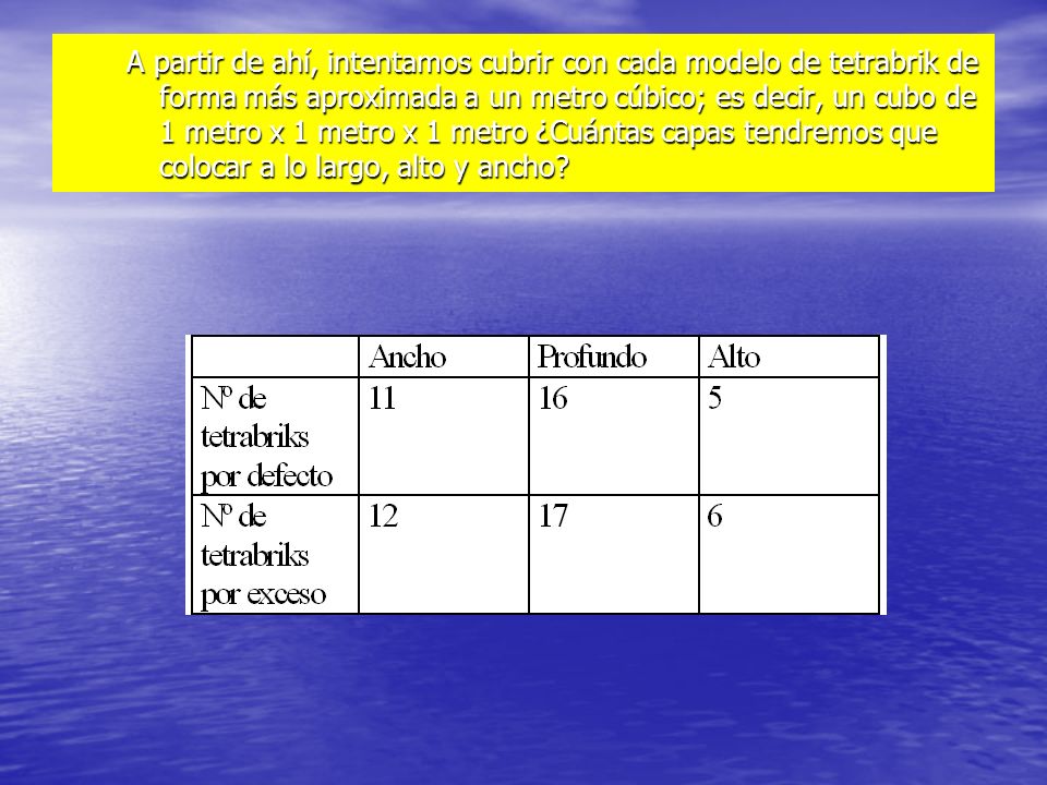 A partir de ahí, intentamos cubrir con cada modelo de tetrabrik de forma más aproximada a un metro cúbico; es decir, un cubo de 1 metro x 1 metro x 1 metro ¿Cuántas capas tendremos que colocar a lo largo, alto y ancho
