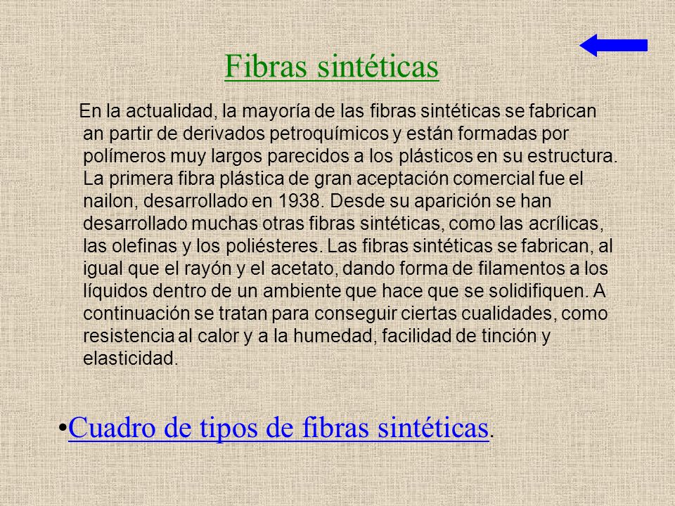 Fibras sintéticas Cuadro de tipos de fibras sintéticas.