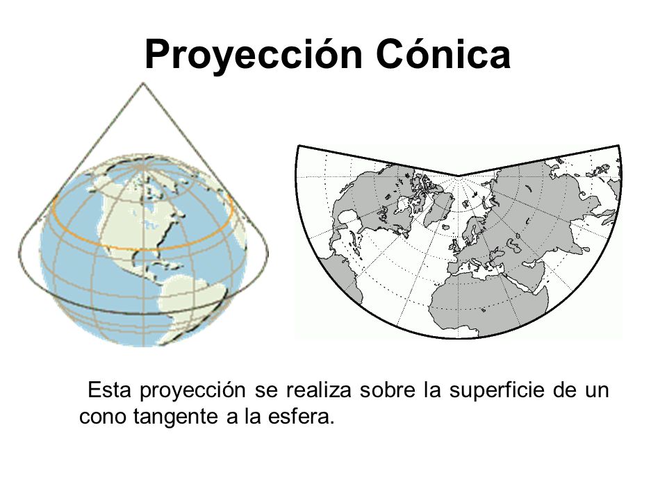Proyección Cónica Esta proyección se realiza sobre la superficie de un cono tangente a la esfera.