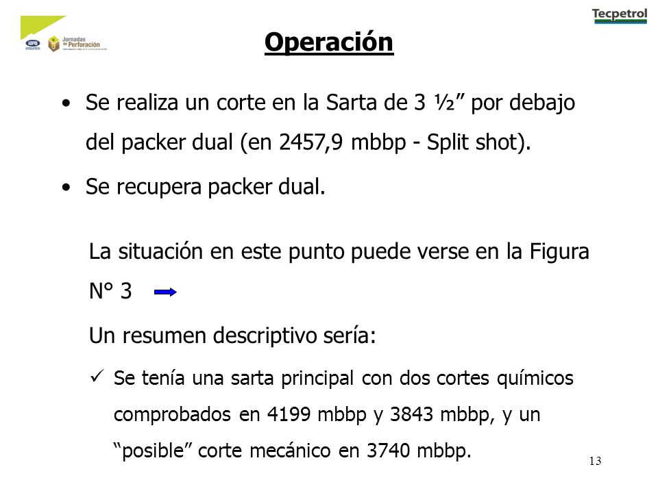Operación Se realiza un corte en la Sarta de 3 ½ por debajo del packer dual (en 2457,9 mbbp - Split shot).
