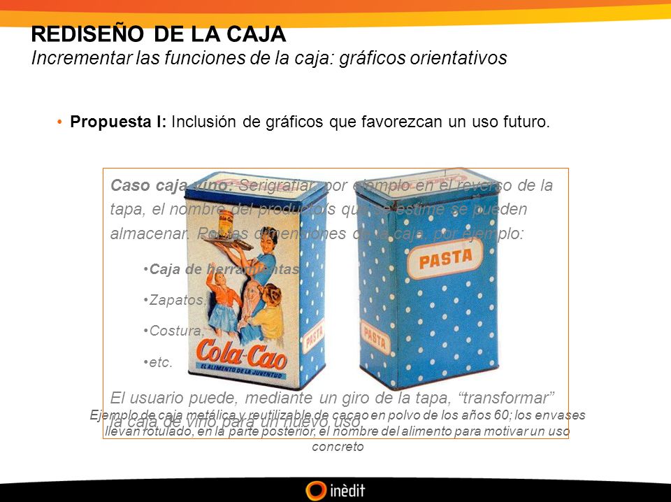 REDISEÑO DE LA CAJA Incrementar las funciones de la caja: gráficos orientativos. Propuesta I: Inclusión de gráficos que favorezcan un uso futuro.