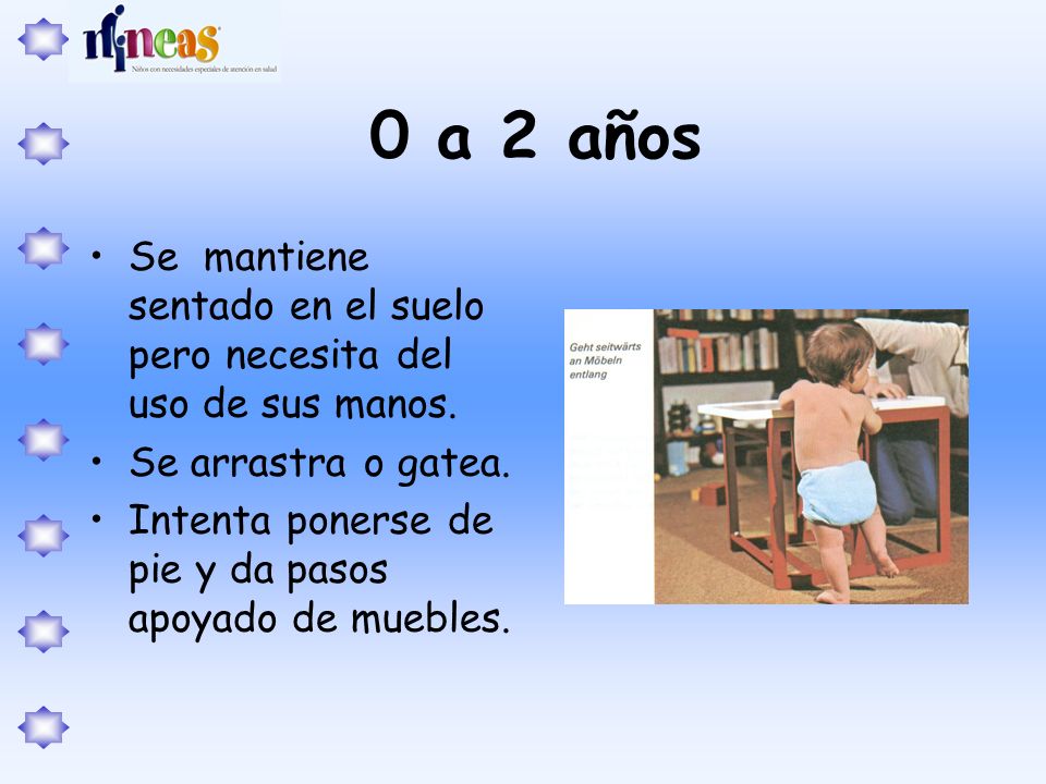 0 a 2 años Se mantiene sentado en el suelo pero necesita del uso de sus manos. Se arrastra o gatea.