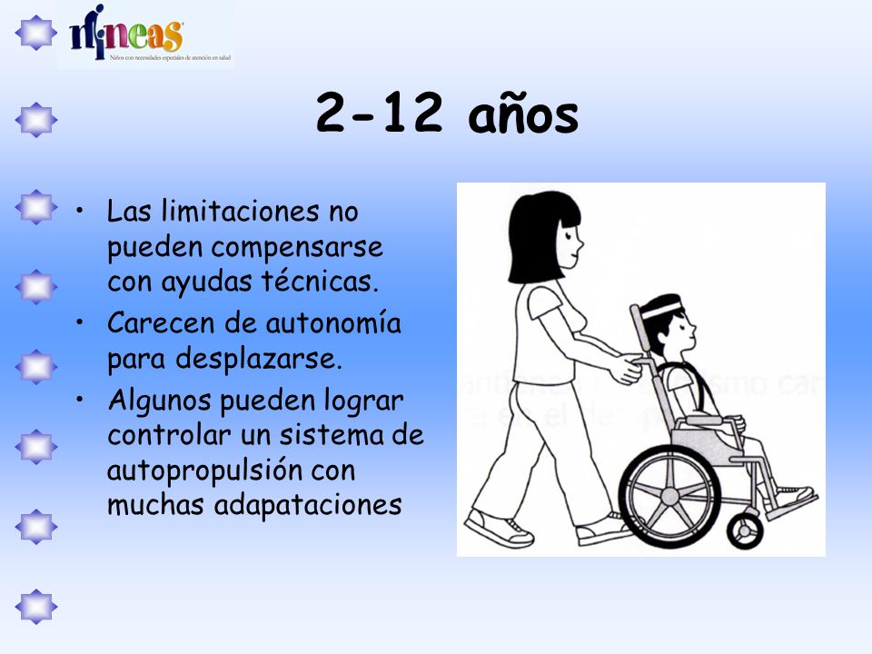 2-12 años Las limitaciones no pueden compensarse con ayudas técnicas.