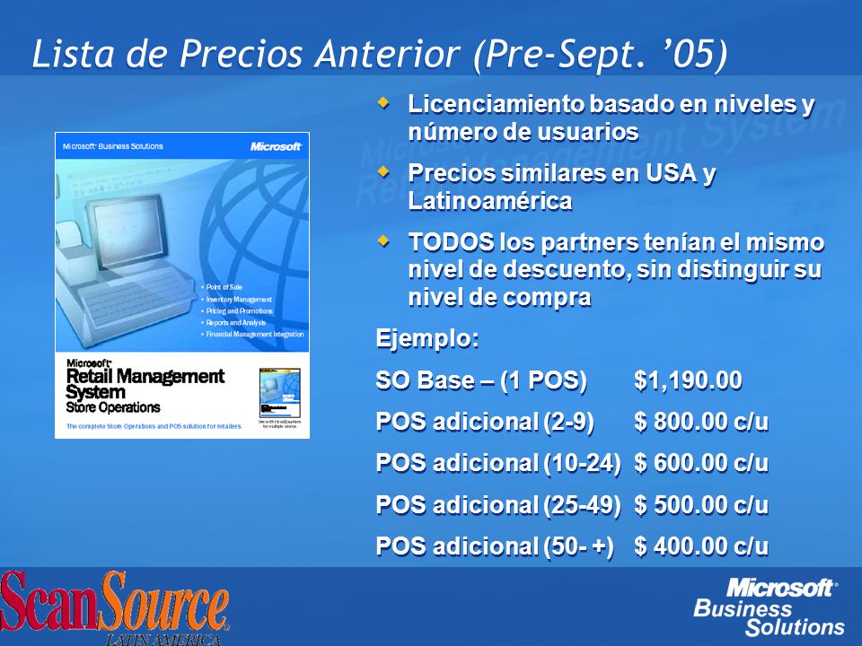 Lista de Precios Anterior (Pre-Sept. ’05)