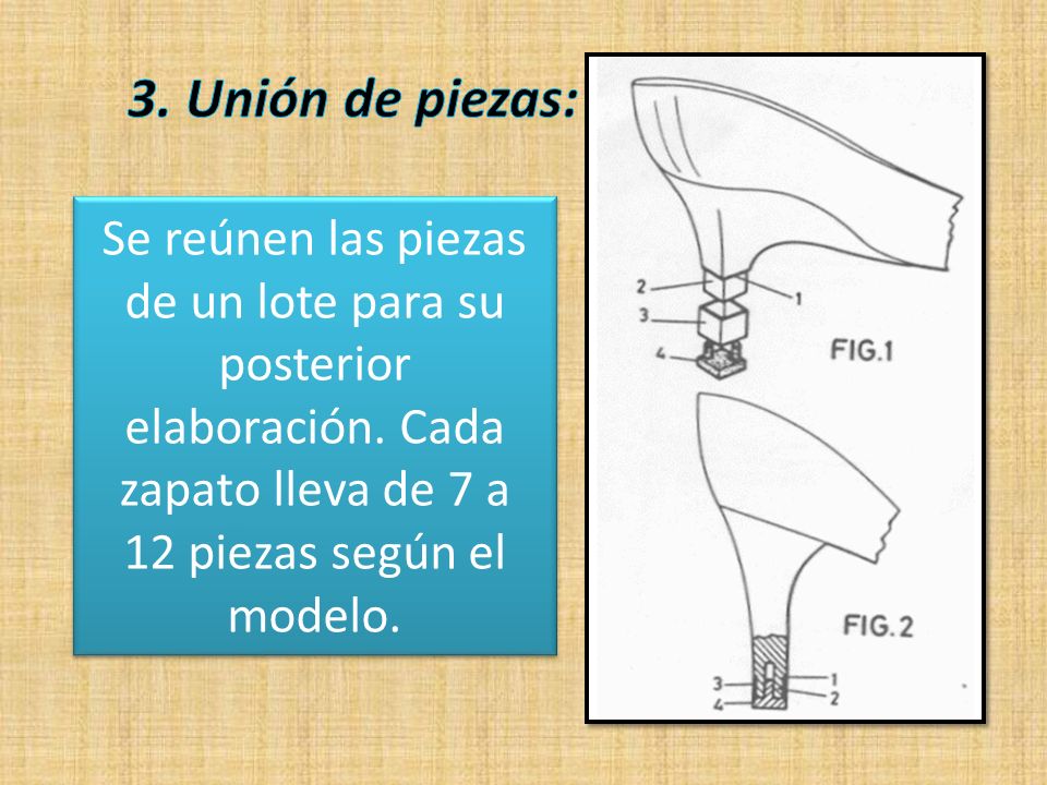 3. Unión de piezas: Se reúnen las piezas de un lote para su posterior elaboración.