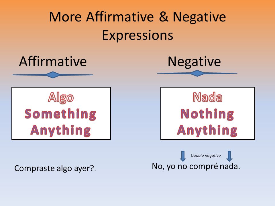 More Affirmative & Negative Expressions