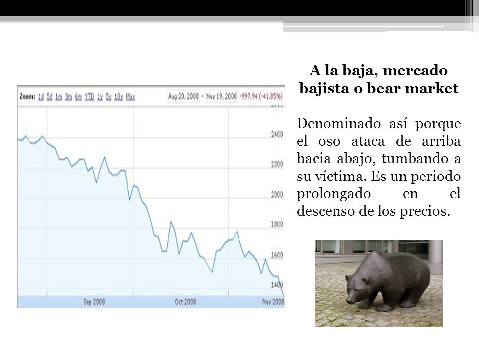 A la baja, mercado bajista o bear market
