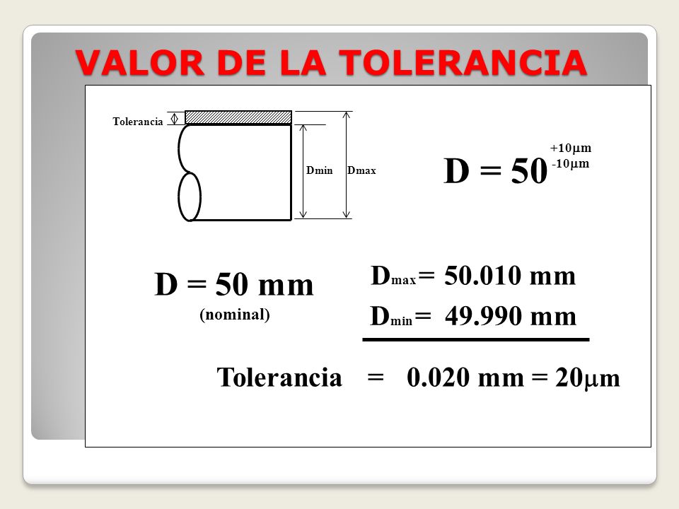 D = 50 VALOR DE LA TOLERANCIA D = 50 mm (nominal) Dmax = mm