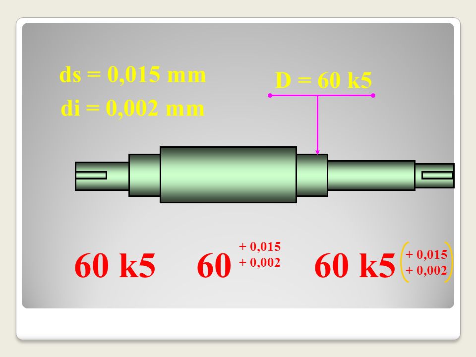 ds = 0,015 mm D = 60 k5 di = 0,002 mm , , k5 60 k5 + 0, ,002