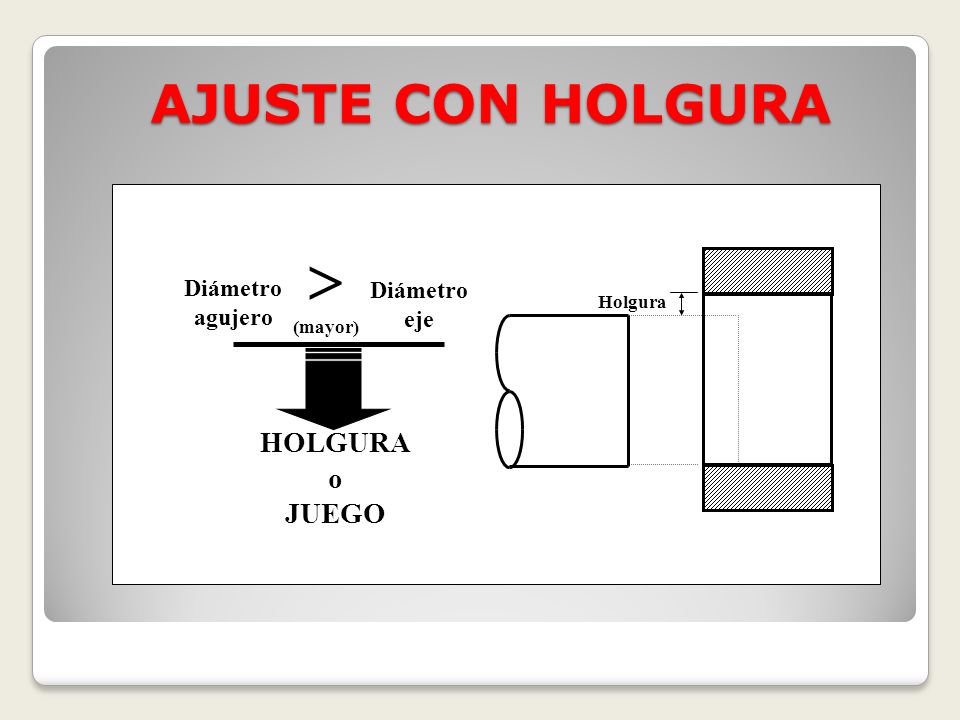 AJUSTE CON HOLGURA HOLGURA o JUEGO Diámetro agujero eje (mayor)