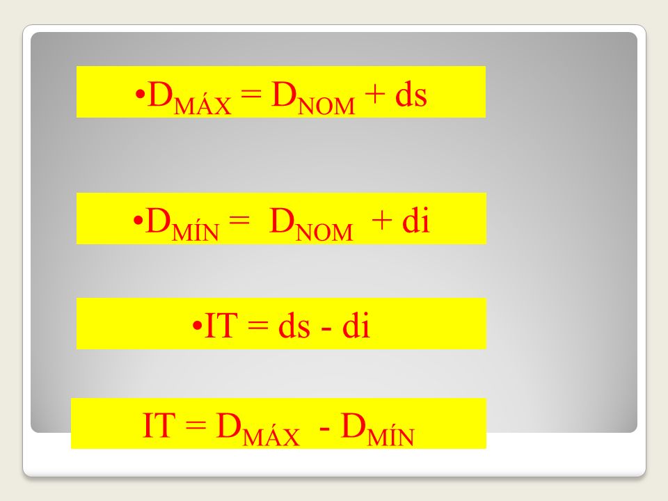 DMÁX = DNOM + ds DMÍN = DNOM + di IT = ds - di IT = DMÁX - DMÍN