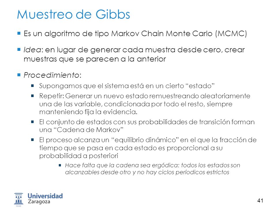 Muestreo de Gibbs Es un algoritmo de tipo Markov Chain Monte Carlo (MCMC)