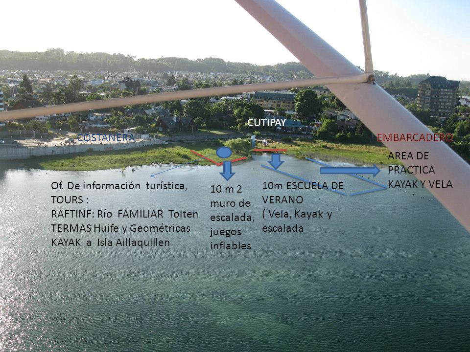CUTIPAY COSTANERA. EMBARCADERO. AREA DE PRACTICA KAYAK Y VELA. Of. De información turística, TOURS :