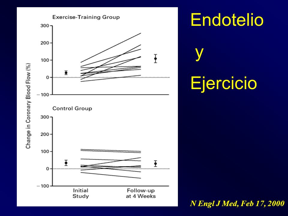 Endotelio y Ejercicio N Engl J Med, Feb 17, 2000