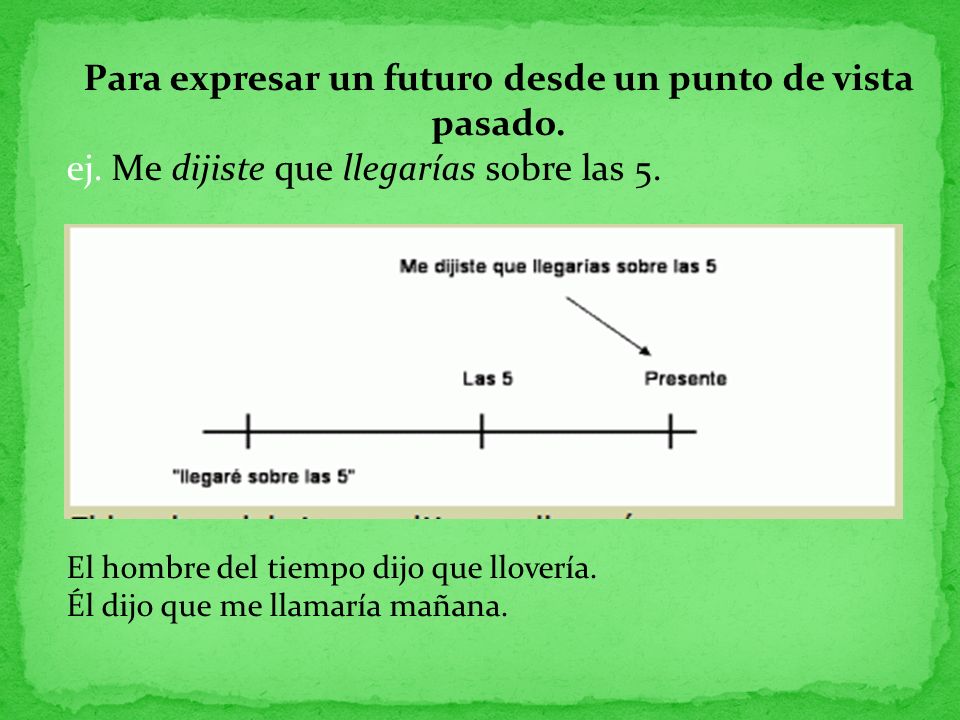 Para expresar un futuro desde un punto de vista pasado.