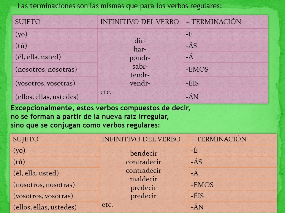 Las terminaciones son las mismas que para los verbos regulares: