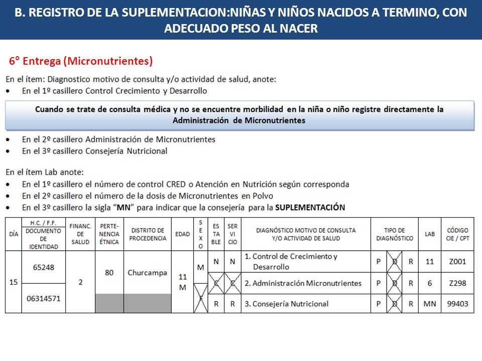 B. REGISTRO DE LA SUPLEMENTACION:NIÑAS Y NIÑOS NACIDOS A TERMINO, CON ADECUADO PESO AL NACER