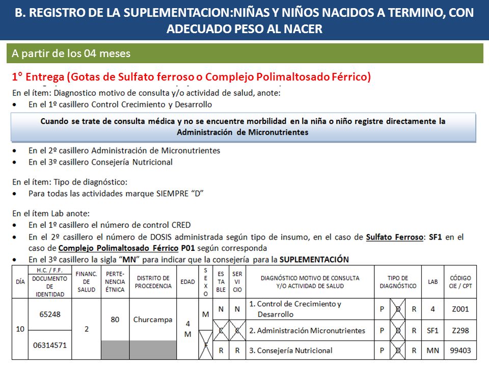 B. REGISTRO DE LA SUPLEMENTACION:NIÑAS Y NIÑOS NACIDOS A TERMINO, CON ADECUADO PESO AL NACER