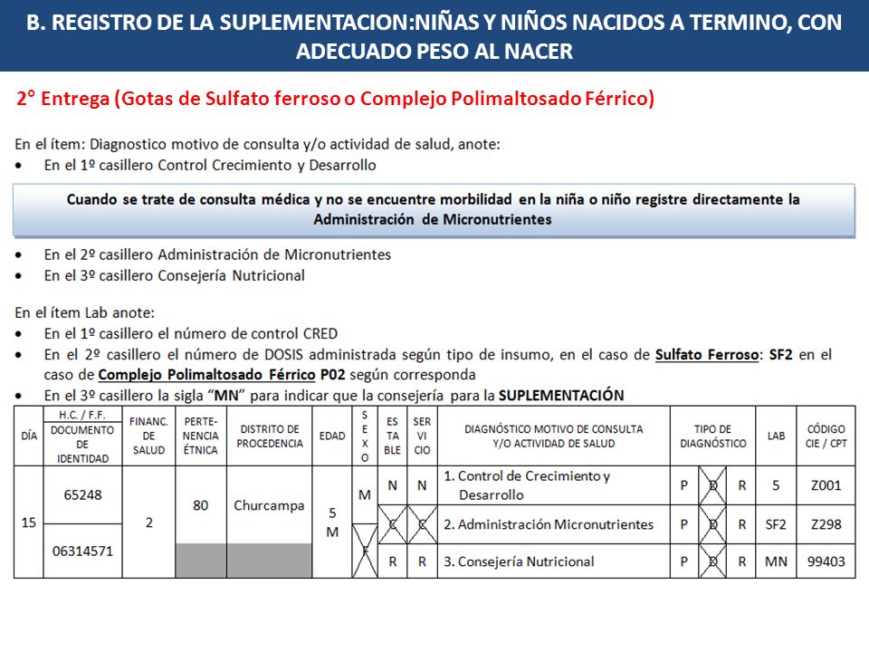 B. REGISTRO DE LA SUPLEMENTACION:NIÑAS Y NIÑOS NACIDOS A TERMINO, CON ADECUADO PESO AL NACER
