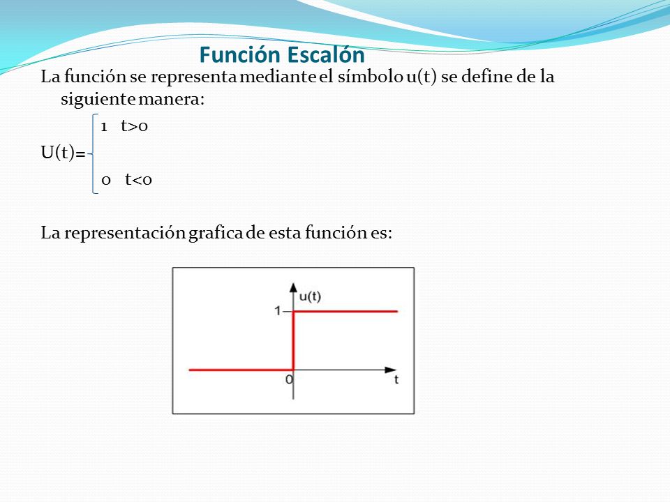 Función Escalón La función se representa mediante el símbolo u(t) se define de la siguiente manera: