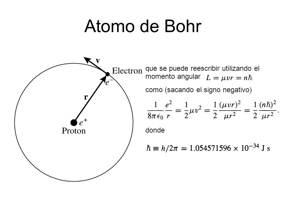 Atomo de Bohr que se puede reescribir utilizando el momento angular como (sacando el signo negativo) donde