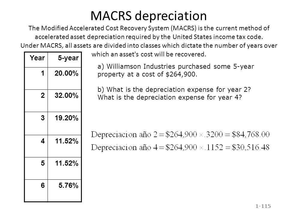 MACRS depreciation The Modified Accelerated Cost Recovery System (MACRS) is the current method of accelerated asset depreciation required by the United States income tax code. Under MACRS, all assets are divided into classes which dictate the number of years over which an asset s cost will be recovered.