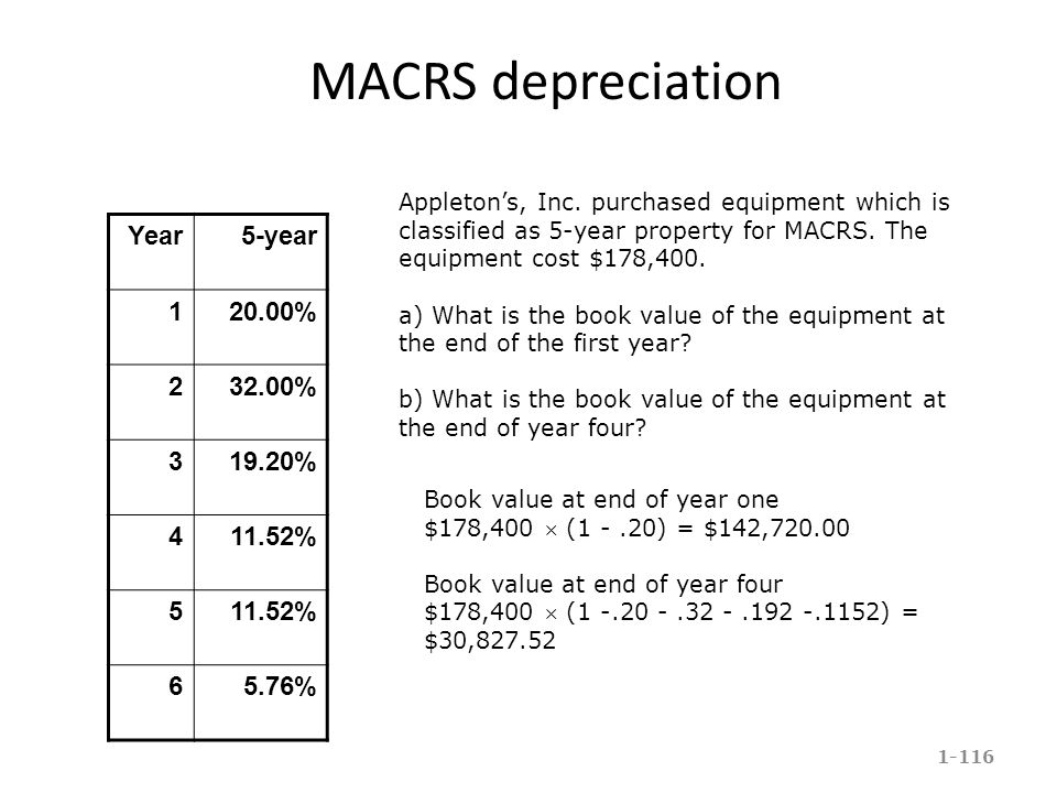 MACRS depreciation Year 5-year % % % % 5 6