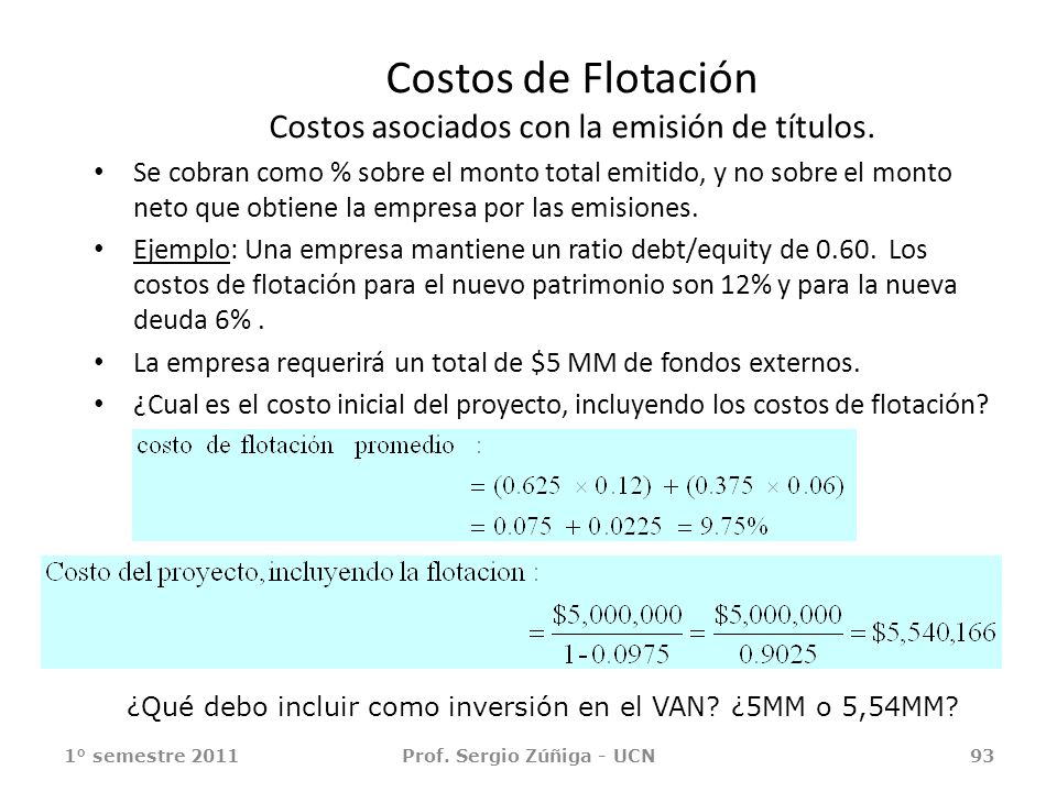 Costos de Flotación Costos asociados con la emisión de títulos.