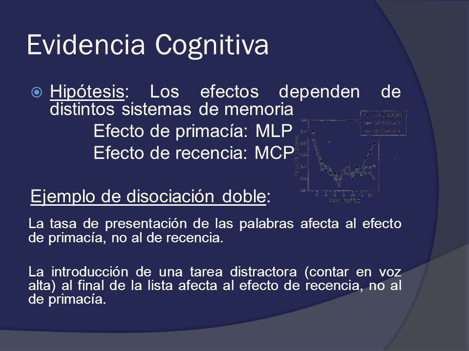 Evidencia Cognitiva Hipótesis: Los efectos dependen de distintos sistemas de memoria. Efecto de primacía: MLP.