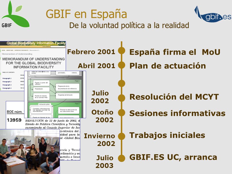 GBIF en España De la voluntad política a la realidad