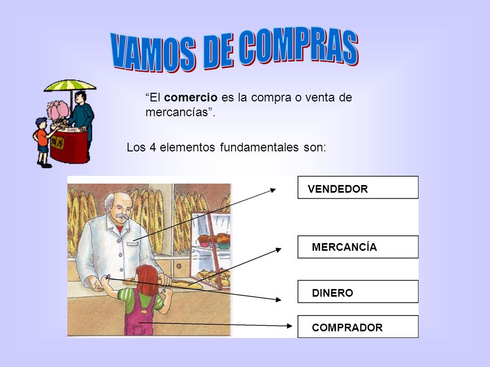 VAMOS DE COMPRAS El comercio es la compra o venta de mercancías .