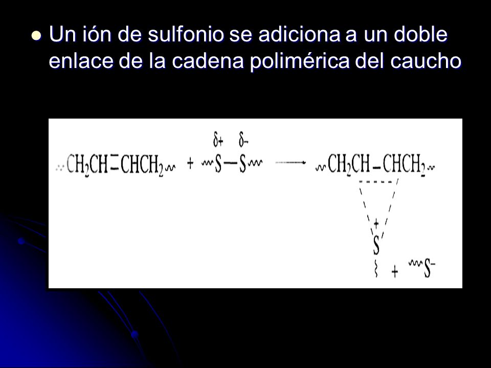 Un ión de sulfonio se adiciona a un doble enlace de la cadena polimérica del caucho