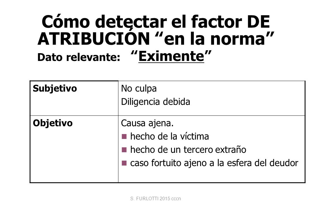 Cómo detectar el factor DE ATRIBUCIÓN en la norma