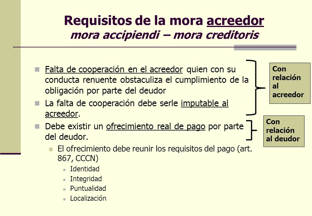 Requisitos de la mora acreedor mora accipiendi – mora creditoris