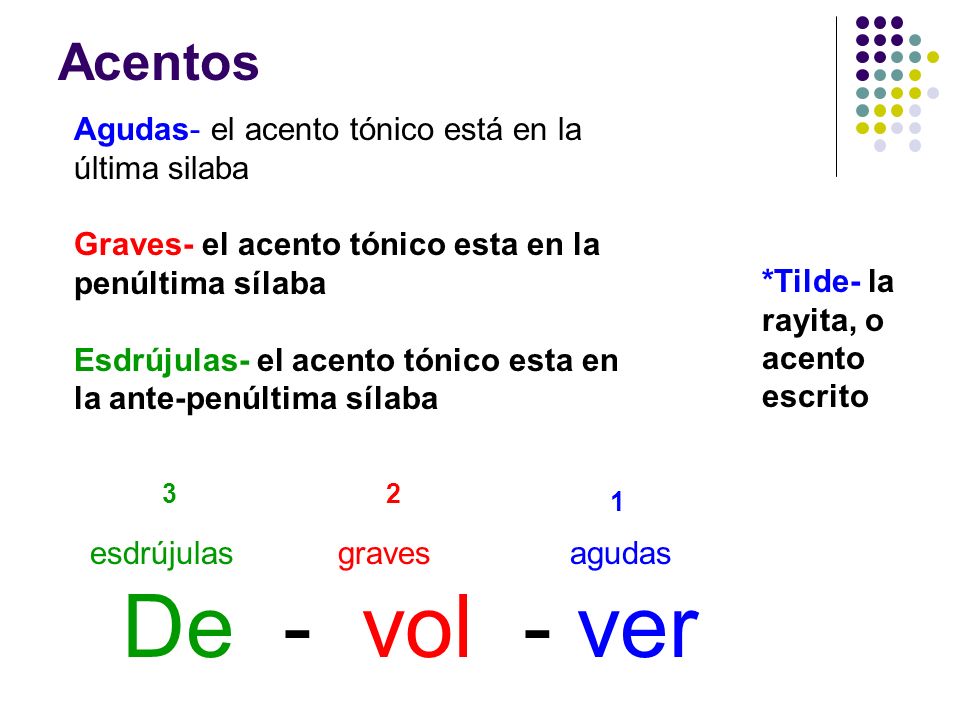 Acentos Agudas- el acento tónico está en la última silaba. Graves- el acento tónico esta en la penúltima sílaba.