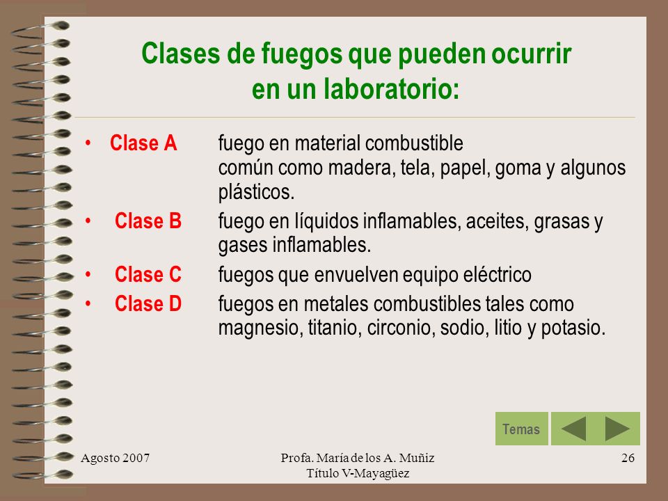 Clases de fuegos que pueden ocurrir en un laboratorio: