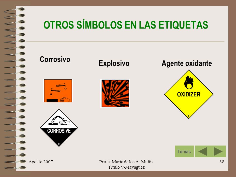 OTROS SÍMBOLOS EN LAS ETIQUETAS